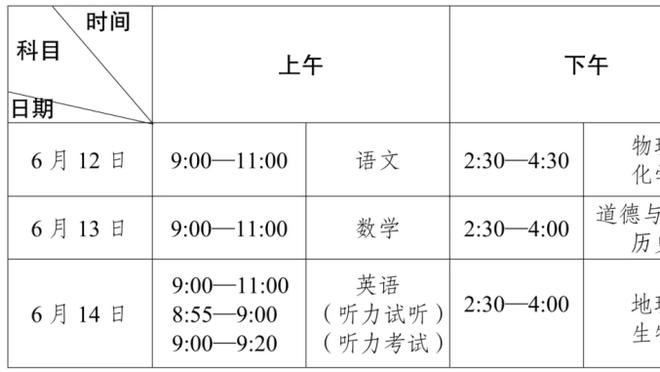 7中1仅得到3分3板2助！李晓旭发博：这TM的状态跟闹着玩似的